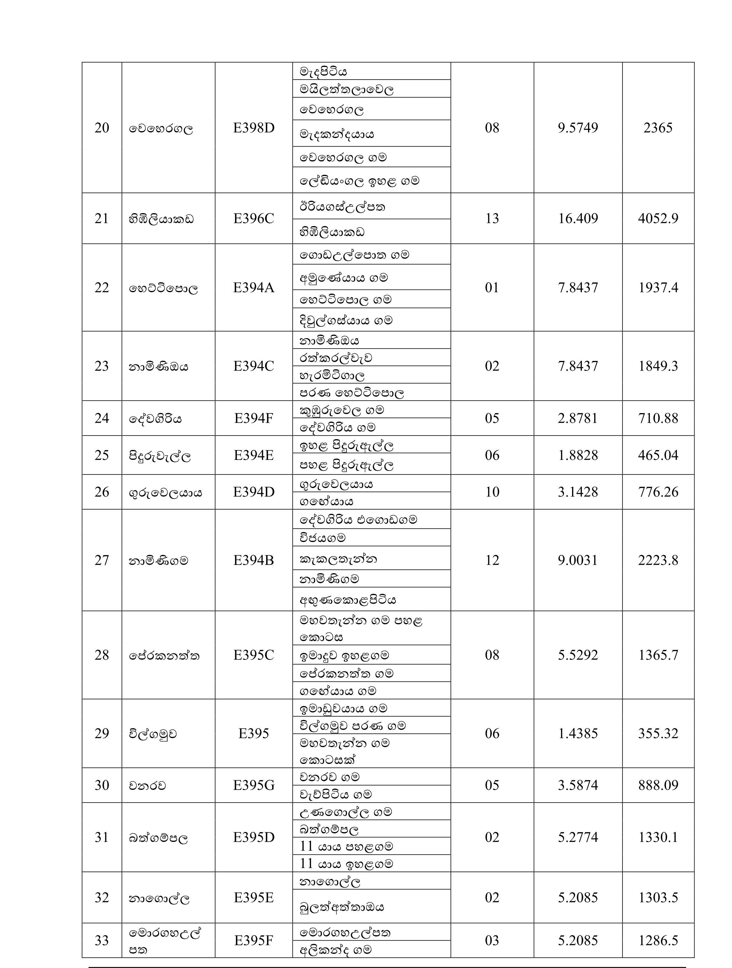 03. edit fil2 02