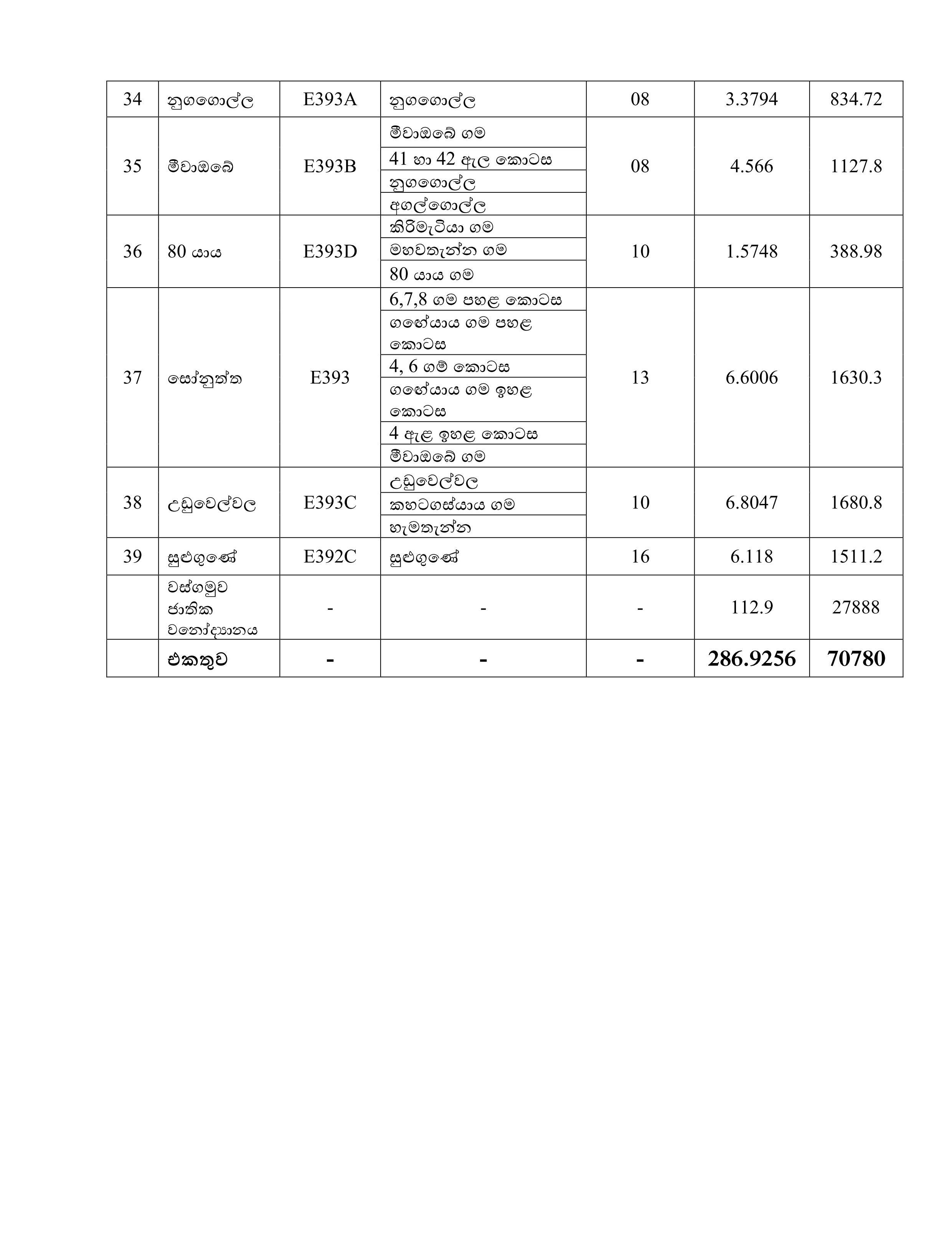 03. edit fil2 03